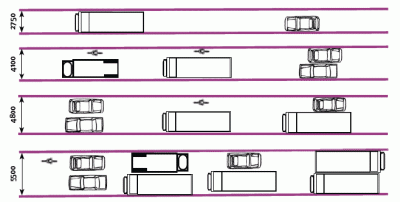 road dims.gif