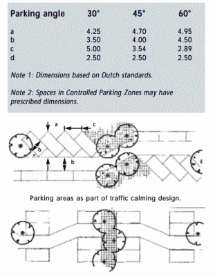 home zone parking.gif